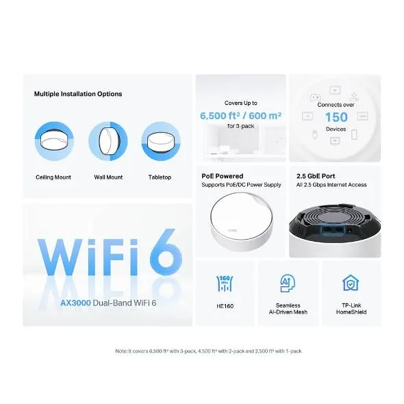Extensores de Red TP-LINK Deco X50-PoE(1-pack)